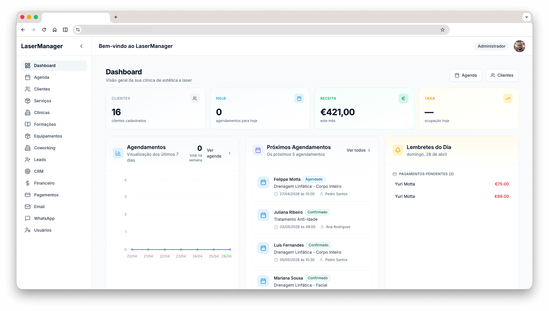 Dashboard LaserConnect — vista geral de agendamentos, receita e próximos clientes