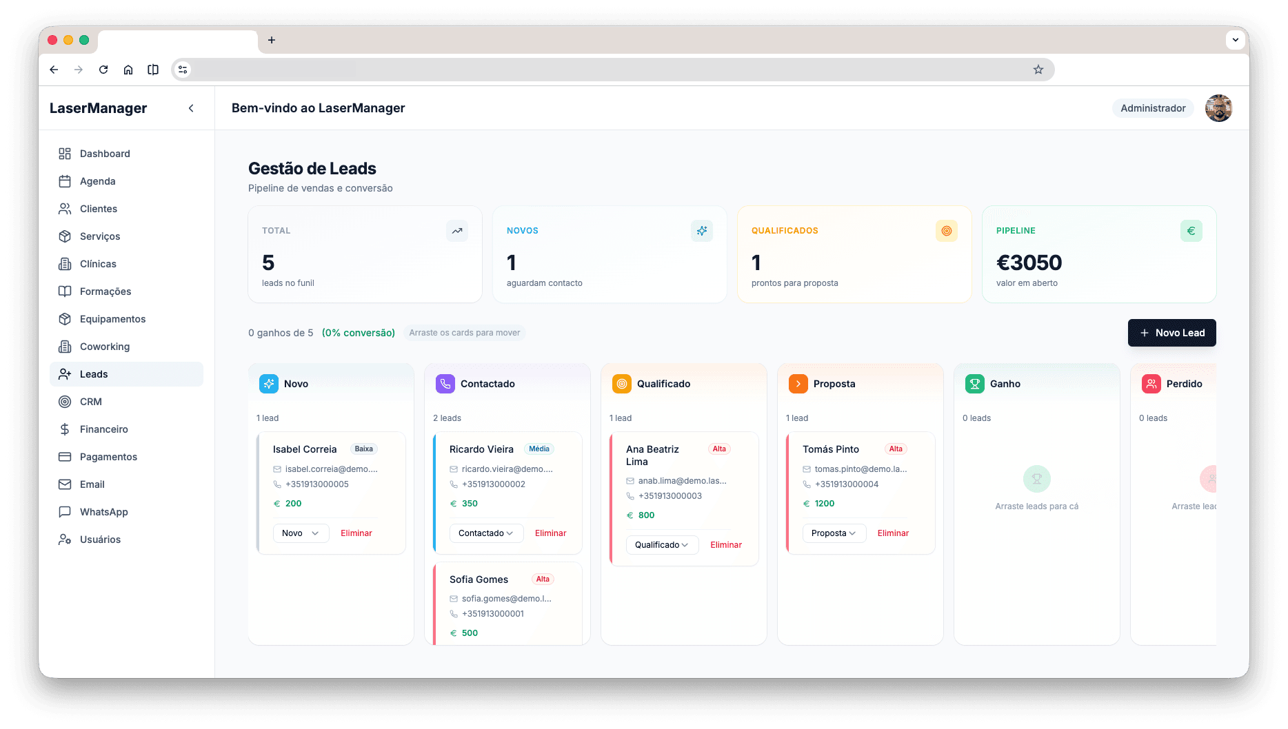 Gestão de leads em Kanban no LaserConnect com etapas de funil e valores de pipeline